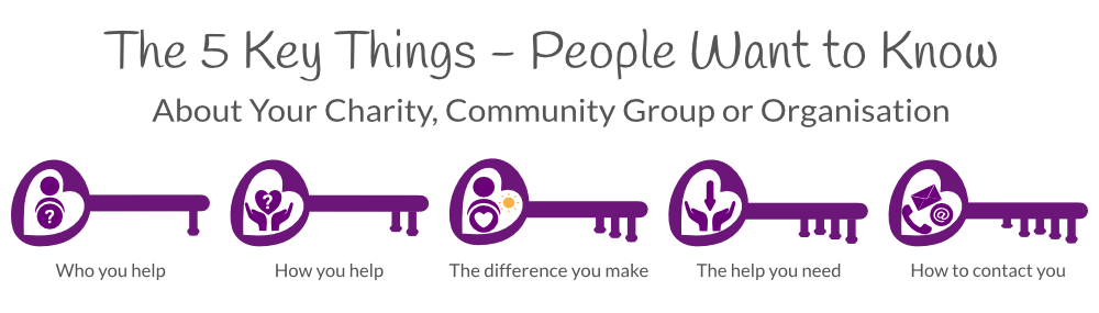 The 5 key things that people want to know about your charity, community group or organisation - Who you help, how you help, the difference you make, the help you need and how to contact you